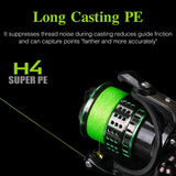 Multifilamento Tsurinoya Super PE X4 H4 6lb